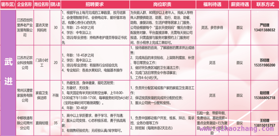 宝妈兼职外卖寻自我，“妈妈岗”为职场添希望