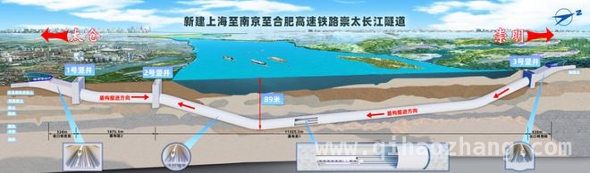 重大突破！世界最大直径高铁盾构机“领航号”掘进超 5000 米