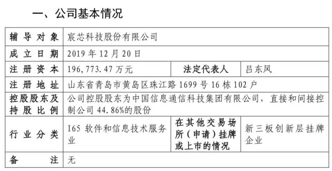 宸芯科技北交所IPO起航，股东阵容与技术优势凸显