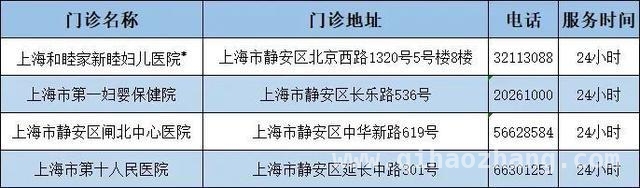 权威发布：静安区各类预防接种门诊信息大揭秘 速看！静安区预防接种门诊信息全梳理