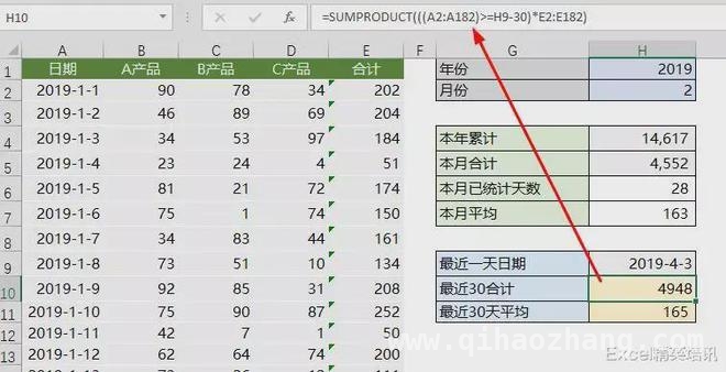 Sumproduct函数：让Excel数据统计不再困难重重 Excel数据统计难题？Sumproduct函数一招搞定