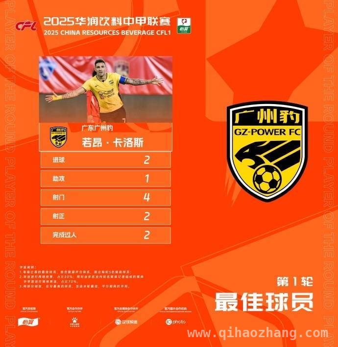 梅开二度加助攻，若昂 – 卡洛斯斩获中甲首轮最佳球员殊荣，广州豹若昂 – 卡洛斯：用精彩表现拿下中甲首轮最佳