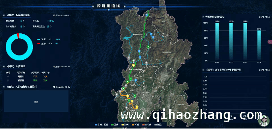 AI大模型赋能，流域监管迈向智能新时代