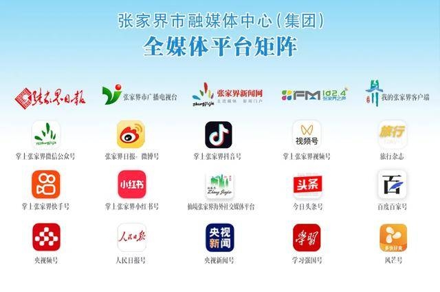 张家界专题调度“山水工程”项目谋划，生态发展再加速，张家界发力“山水林田湖草沙”项目，打造生态样板地
