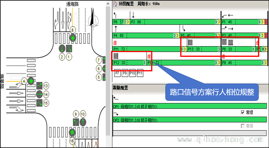 通海路绿波二次优化，让城市交通“快起来”