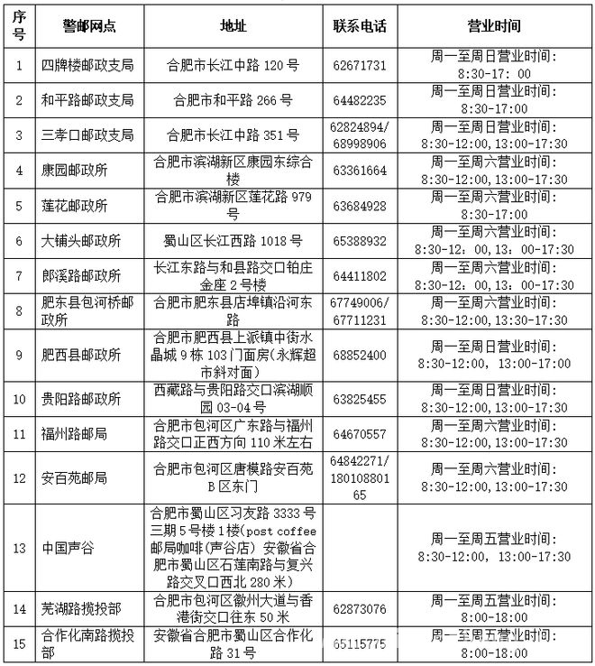 合肥交警“云窗办”：足不出户轻松搞定车驾管业务