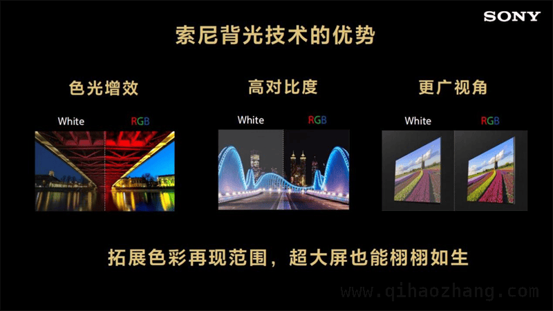 AWE2025：索尼以技术之力，让家庭影院梦想照进现实 索尼凭实力在AWE2025预演未来家庭影院，创新不停！