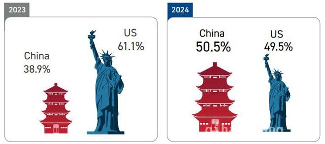 中美在东南亚竞争加剧，美国如何挽回影响力？，美听证会聚焦东南亚，专家忧美国“失势”敦促战略调整