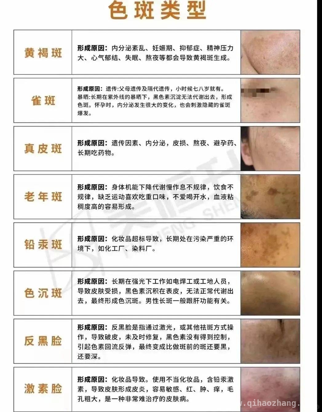 黄黑皮福音：珀美博士美白祛斑水光面膜来袭 素颜逆袭冷白皮，这款美白面膜绝了！