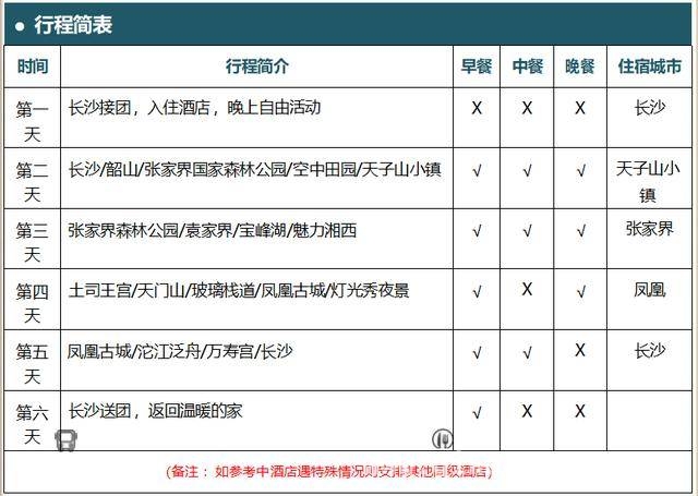 探秘三湘，这场旅行福利满满等你！ 主播领路，开启三湘超值豪华之旅！