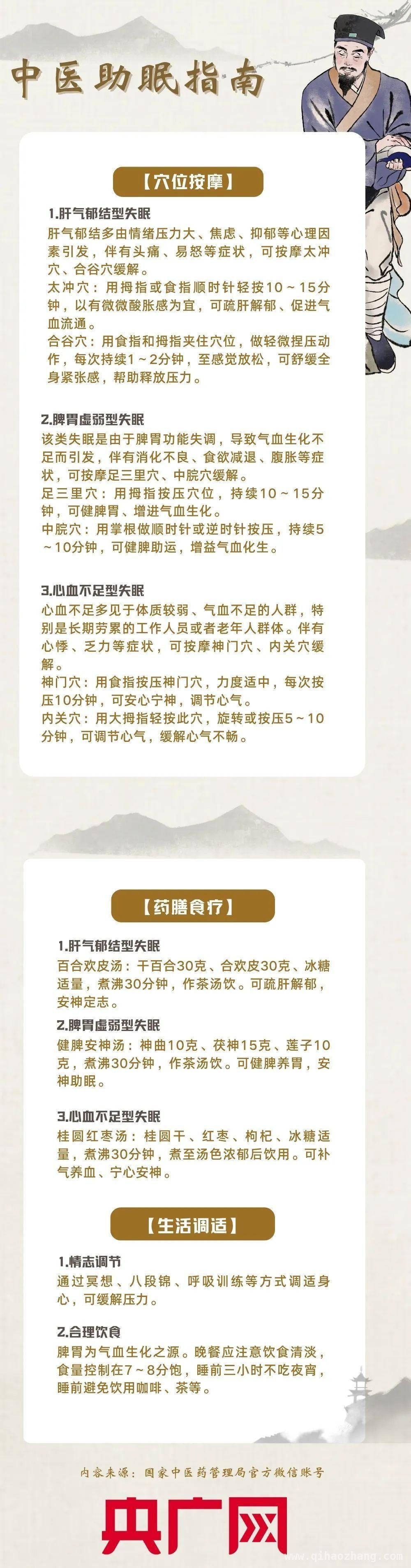 超3亿人有睡眠障碍，这份应对失眠的自救指南请查收，警惕！近10年我国睡眠障碍发病率上升，睡个好觉为何这么难