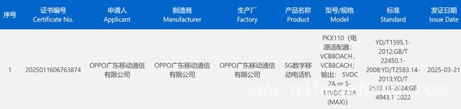 OPPO新机PKX110曝光，竟是一加13T？，探秘一加13T：小直屏+80W快充，魅力几何？