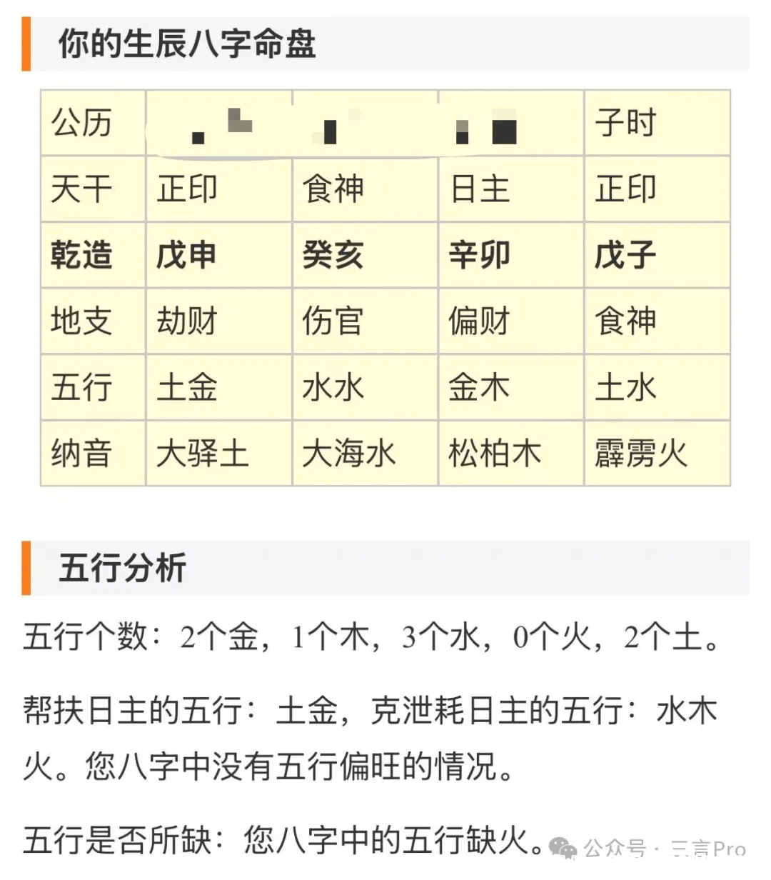 以五行智慧破解某公司发展困局