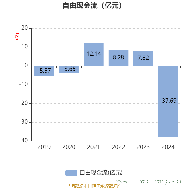 中原环保多项财务指标曝光，发展态势几何？，深度剖析中原环保：从财务指标看未来走向