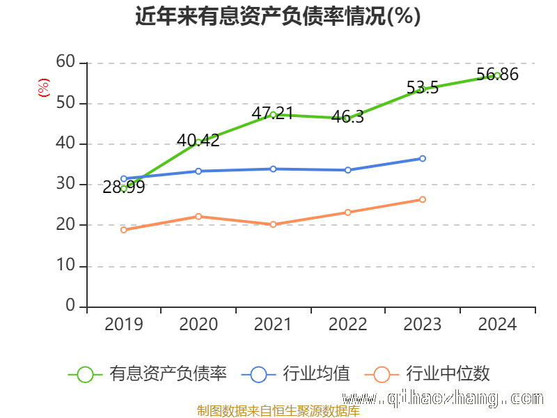 中原环保多项财务指标曝光，发展态势几何？，深度剖析中原环保：从财务指标看未来走向