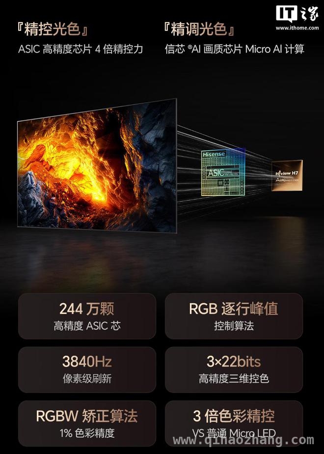 海信 163 英寸 UX Micro LED 无界巨幕电视，开启视听新体验，售价近 80 万，海信这款 163 英寸电视有何过人之处？
