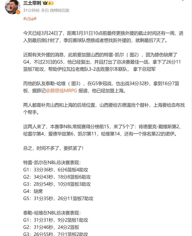CBA外援更换大限将至，NBL得分高手纷纷来投 CBA外援更换进入倒计时，新援表现亮眼谁能突围？