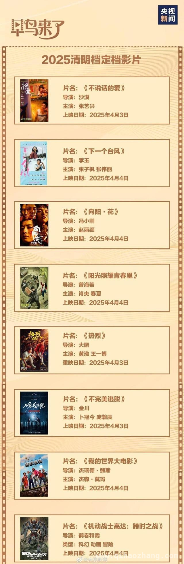 哪吒2票房登顶，中国电影开启全球辉煌时代！