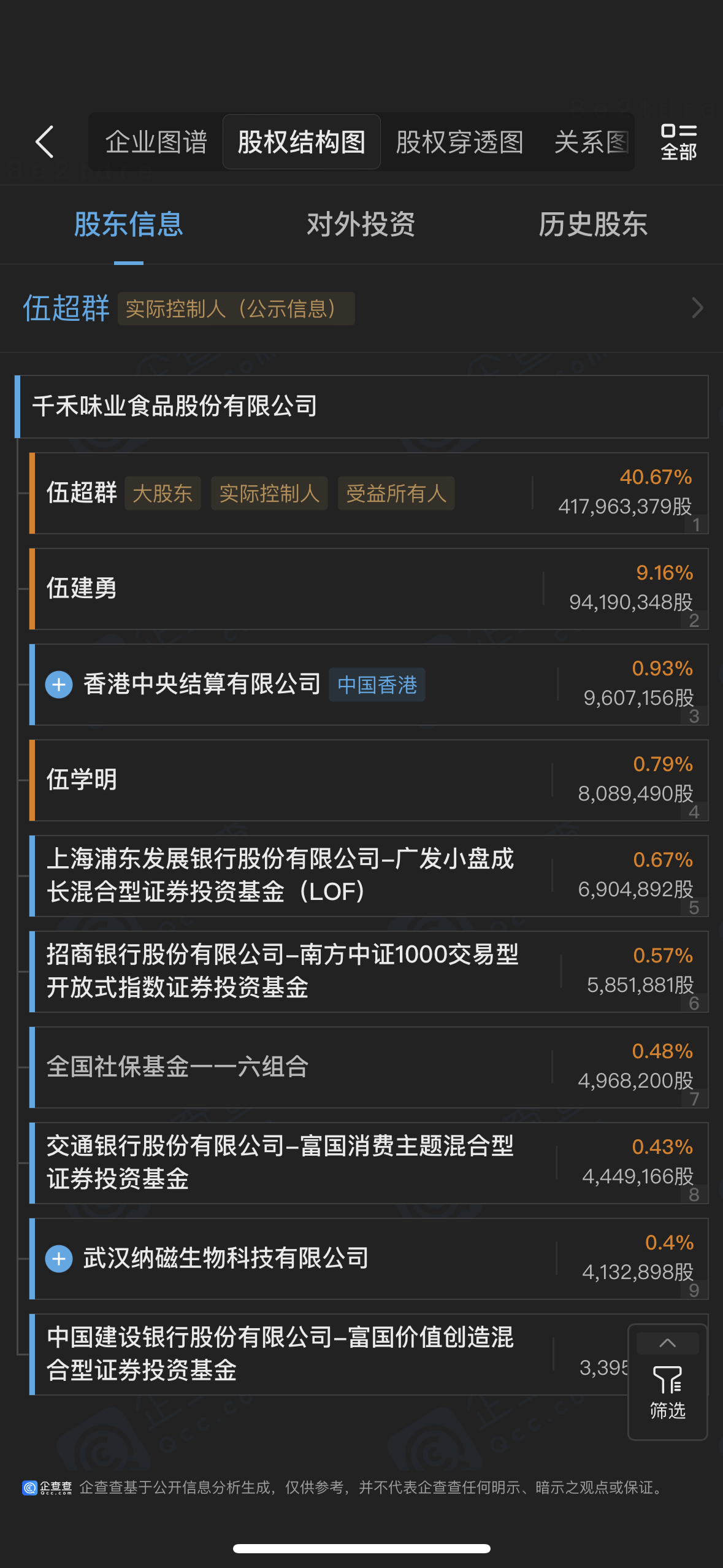 千禾味业“零添加”争议不断，海外之路在何方？