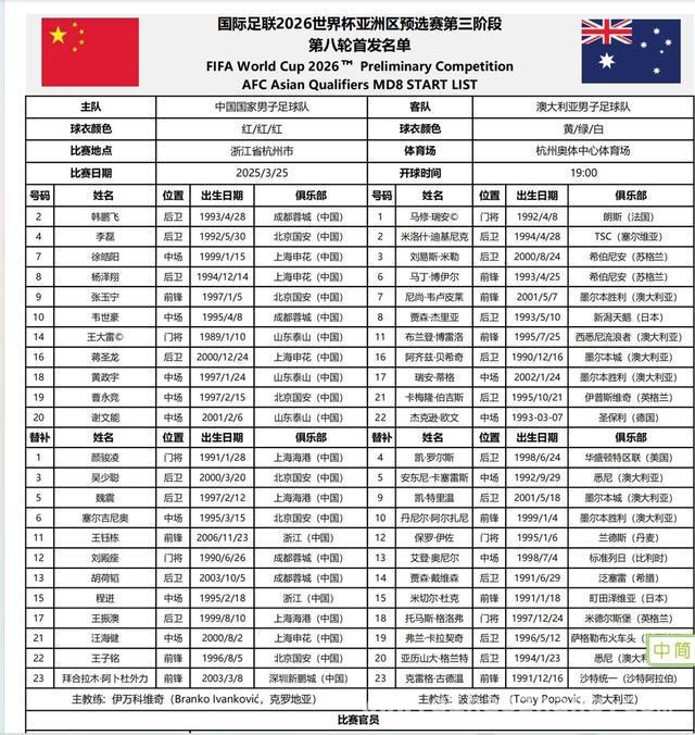 “魔鬼主场”已就位，国足对阵澳洲，门票火爆创新高！，国足主场迎战澳队，7万球迷呐喊，能否改写战局？
