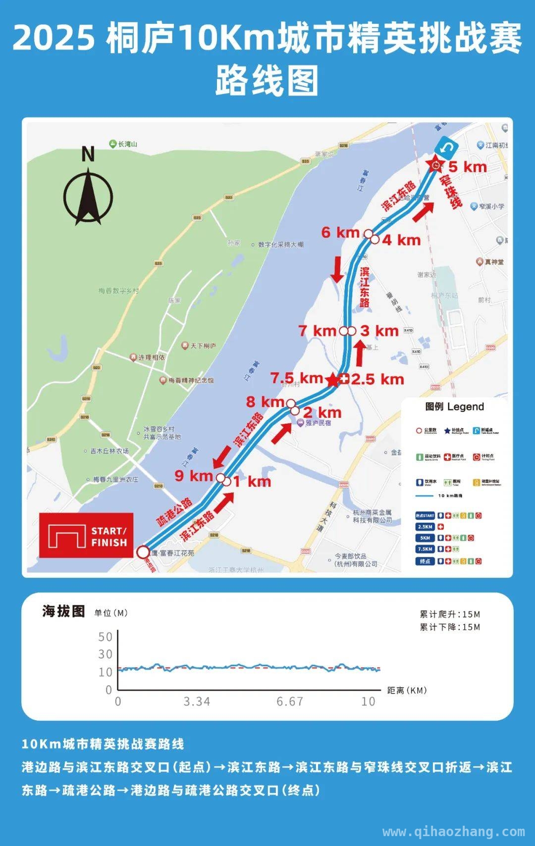 全力丈量，桐庐10km马拉松赛道为跑者而建！，严谨丈量，桐庐10km城市精英挑战赛赛道承载公平竞技！