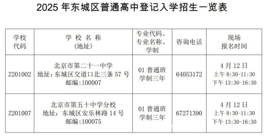 重磅！2025年北京东西城5校开启普通高中登记入学试点，关注！2025年北京东西城5所学校普通高中登记入学计划公布