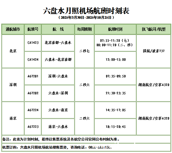 2025夏秋航季，从六盘水月照机场飞向北京、深圳、南京！