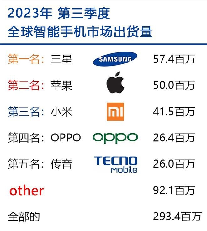 中国企业崛起，三星李在镕访华求转机？，从辉煌到危机，三星李在镕访华能改写命运吗？