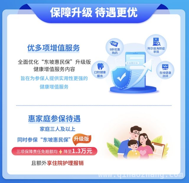 重磅！2025“东坡惠民保”上线，守护眉山百姓健康！