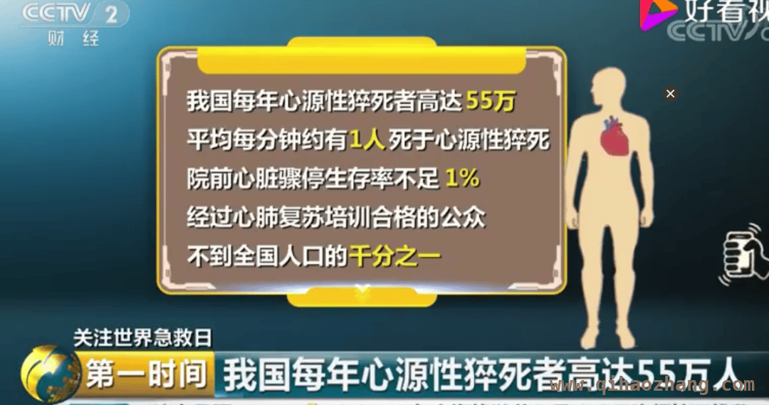 男性更易中招，心源性猝死的残酷现实与应对之策 远离心源性猝死，从改变生活小习惯开始