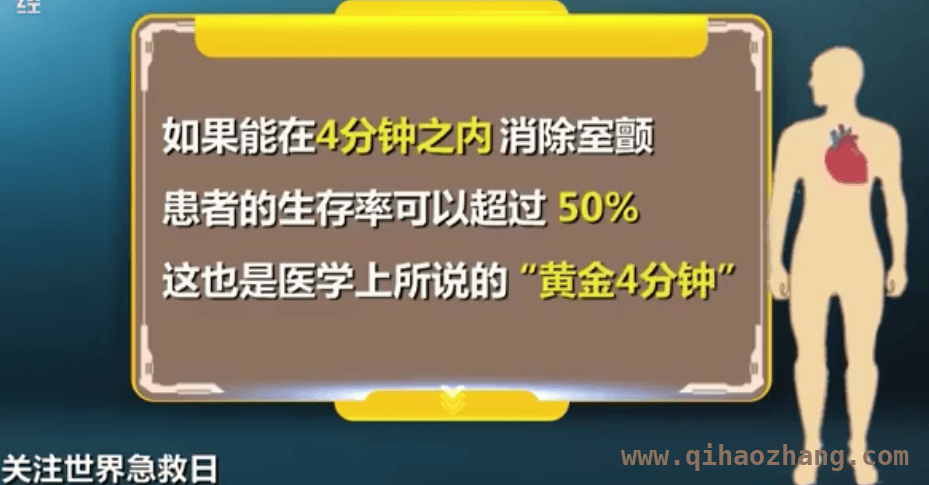 男性更易中招，心源性猝死的残酷现实与应对之策 远离心源性猝死，从改变生活小习惯开始