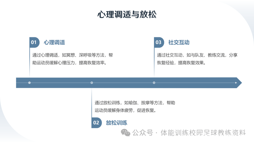 运动疲劳不用愁，这些妙招帮你快速恢复