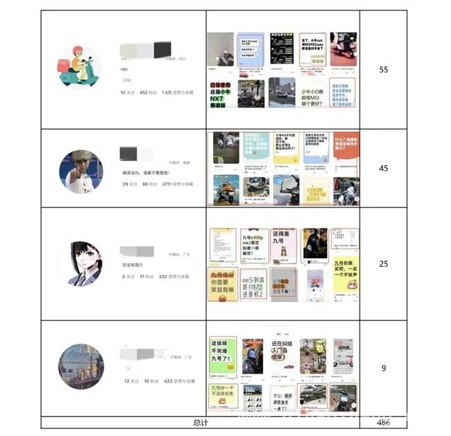 九号公司打响网络维权战，共建清朗网络空间
