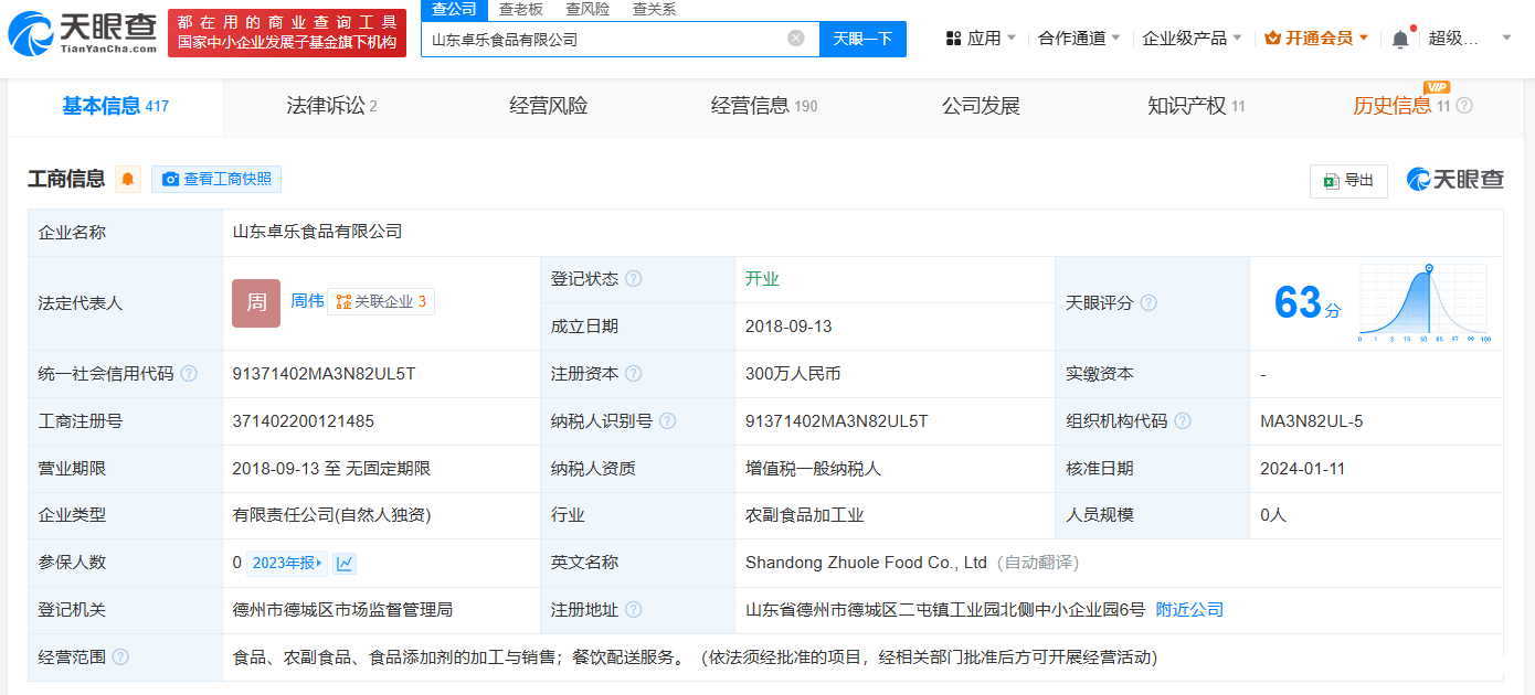 德州卓乐食品厂整改不力，食品安全谁来守护？，曝光！德州卓乐食品厂恶劣环境与问题鸡蛋