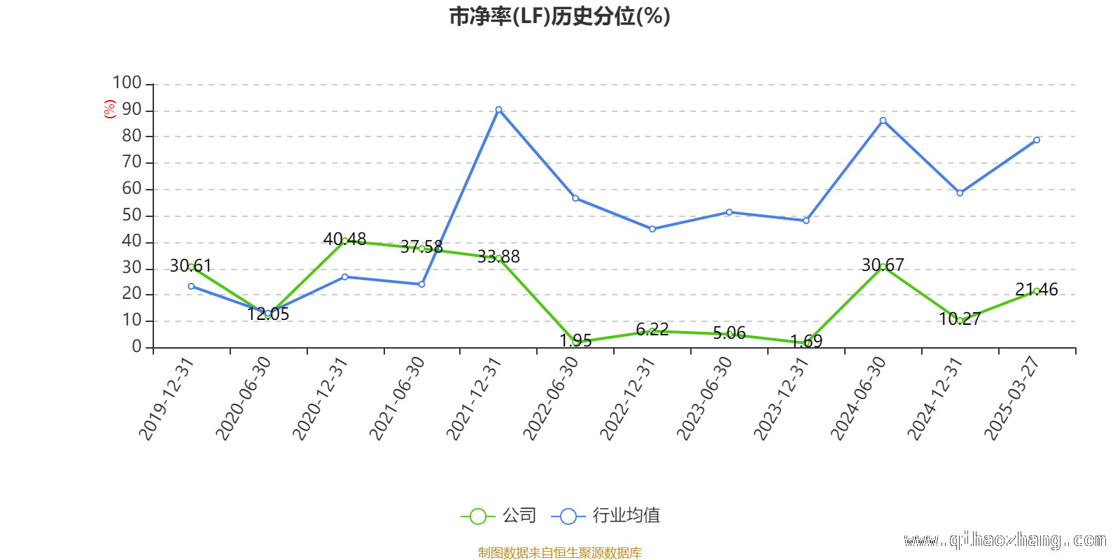 透视江西铜业：从市盈率到股东结构的深度解读，2024江西铜业财务指标全解析：投资价值几何？