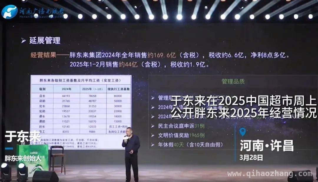 惊！胖东来工资表曝光，员工待遇太壕！ 胖东来创始人透露工资与梦想，员工福利太让人羡慕！