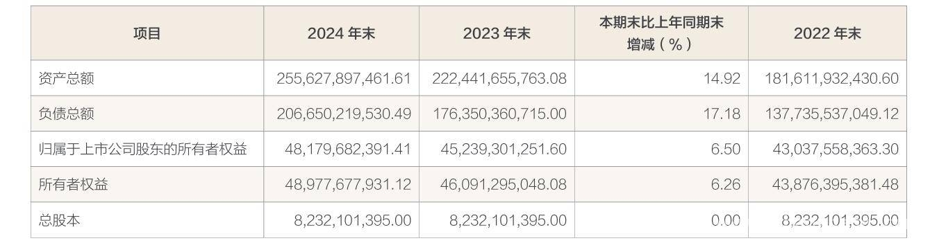 方正证券风波不断：监管警示、业绩堪忧与资产处置背后的隐忧，方正证券频触监管红线，业绩下滑大股东减持何去何从？