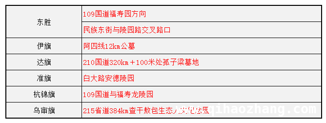 清明将至，鄂尔多斯交警为你送上交通安全出行指南