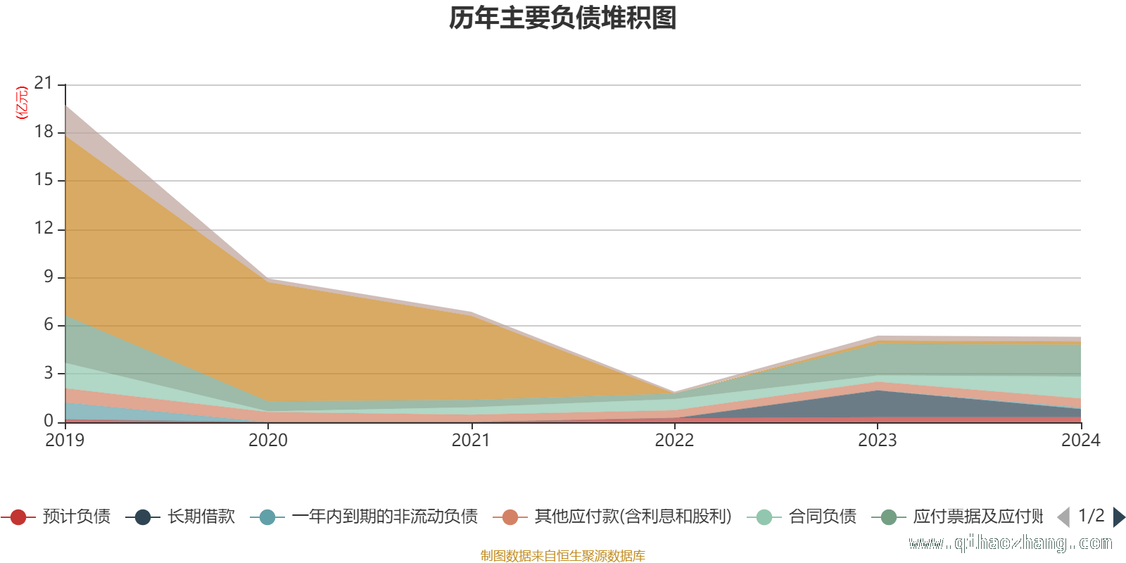 聚焦永安林业：财务指标背后的隐忧与机遇 永安林业2024年财务状况深度剖析