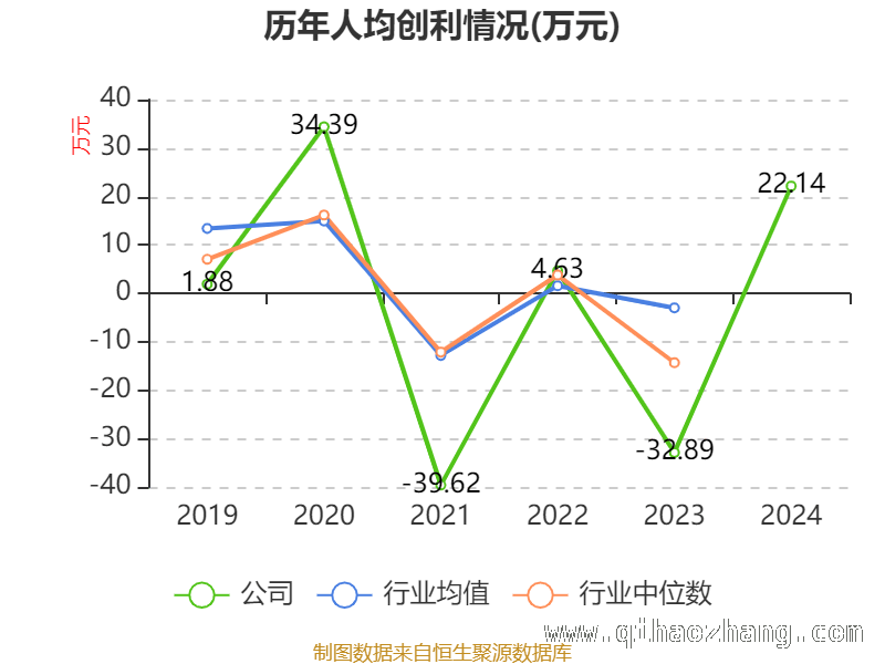 ST天邦财务数据大揭秘：机遇与挑战并存