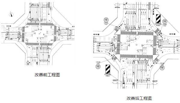 昆明北京路与白云路交叉口交通优化，通行效率显著提升，北京路与白云路交叉口：交通优化带来新变化