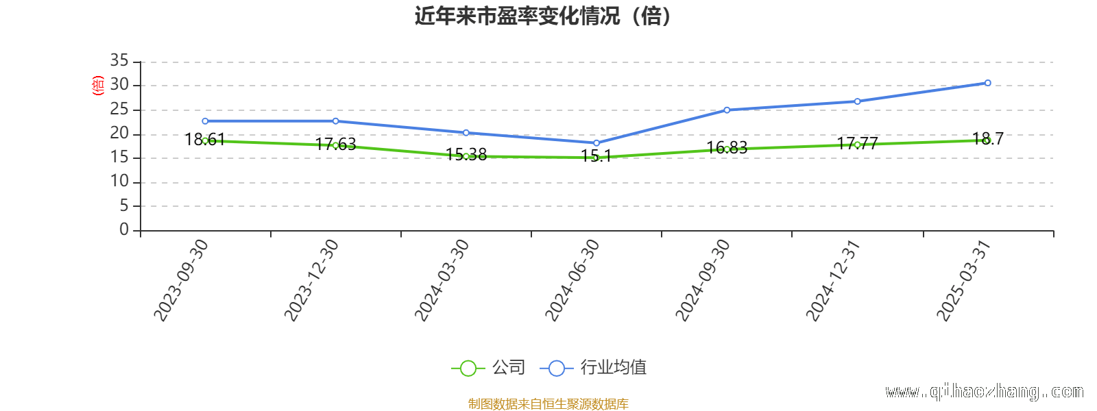 聚焦民爆光电：资产、股东与质押情况全解析