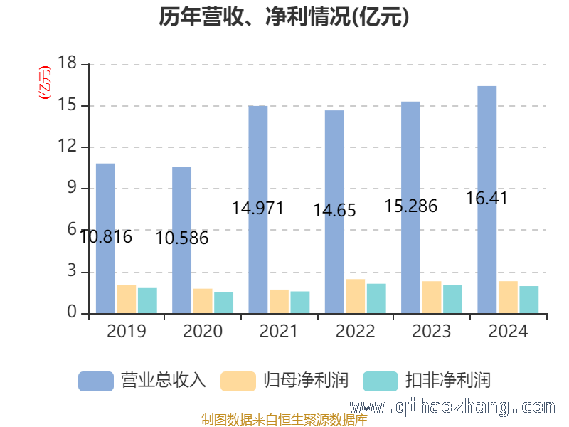 聚焦民爆光电：资产、股东与质押情况全解析