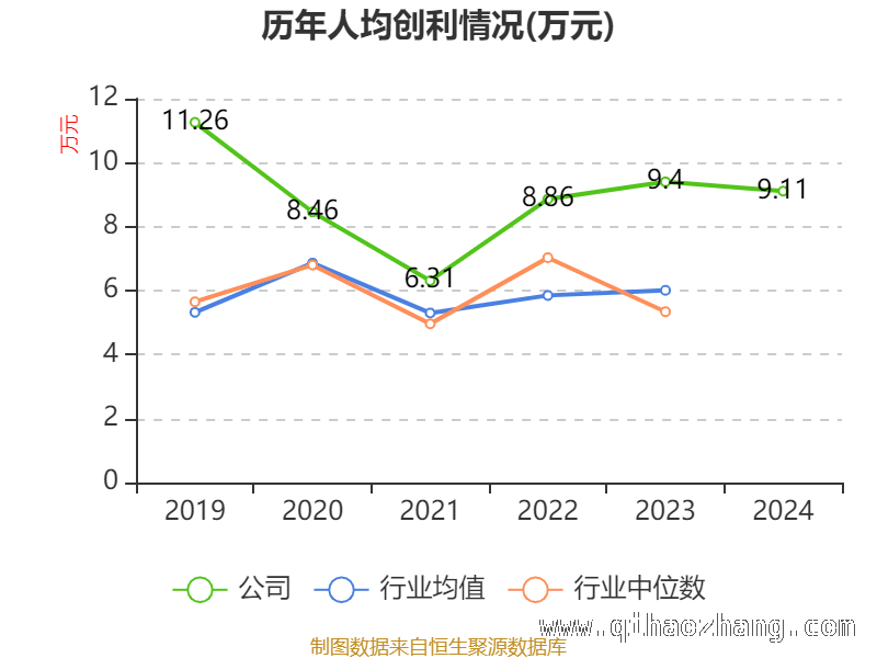 聚焦民爆光电：资产、股东与质押情况全解析