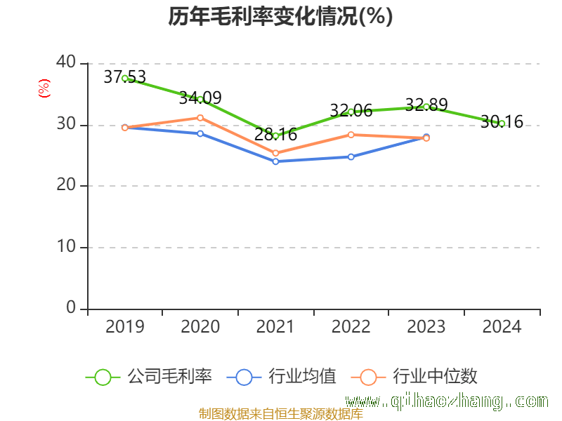 聚焦民爆光电：资产、股东与质押情况全解析