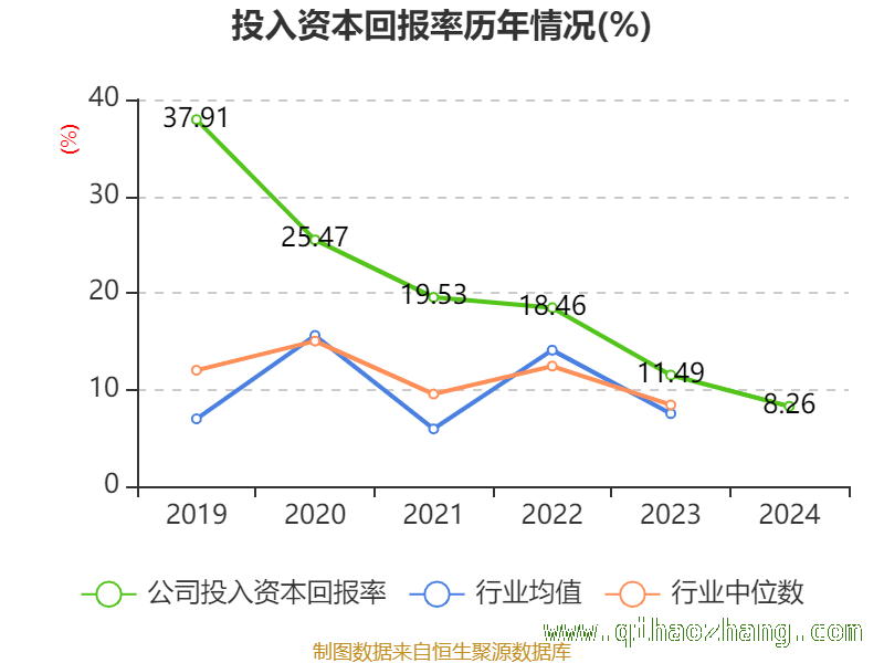 聚焦民爆光电：资产、股东与质押情况全解析