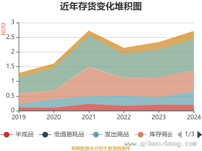聚焦民爆光电：资产、股东与质押情况全解析