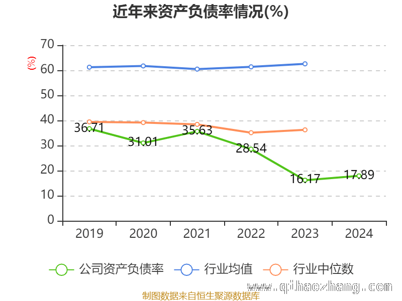 聚焦民爆光电：资产、股东与质押情况全解析