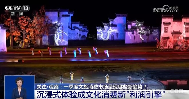 一季度文旅热：演出、产业与电影融合新趋势，2025一季度：文旅消费市场的多元崛起