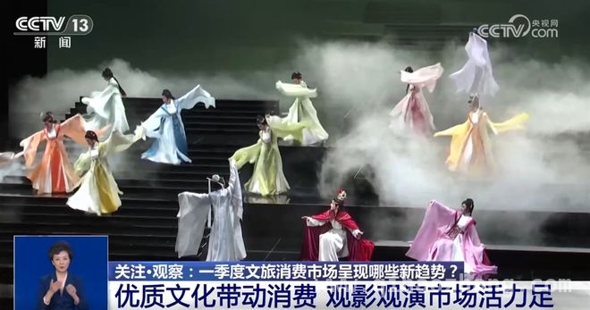 一季度文旅热：演出、产业与电影融合新趋势，2025一季度：文旅消费市场的多元崛起